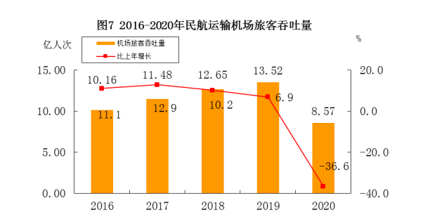 岳阳gdp2020破4千亿_2020年湖南各市州GDP排行榜 长沙突破1.2万亿位居榜首 图