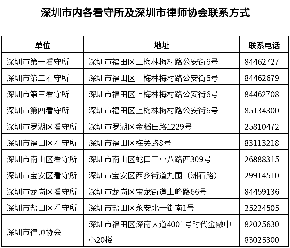 廣州市看守所