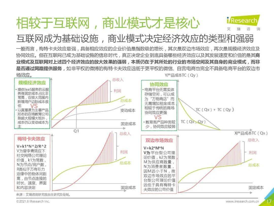 2021年斡国GDP多小美元_2021新品线上消费报告 中国均GDP已超过1万美元(2)