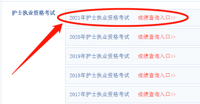 2021护士资格成绩查询通道已开启!_执业