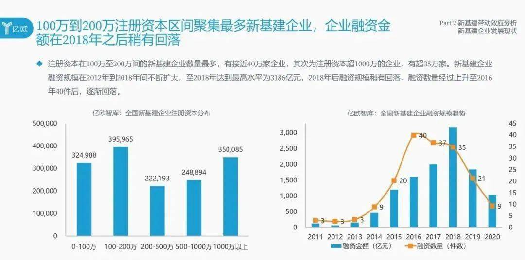 恒力集团盛泽gdp简介_董案 寺庙融资 城投担保,景区步道 停车场租赁融资1亿元...........