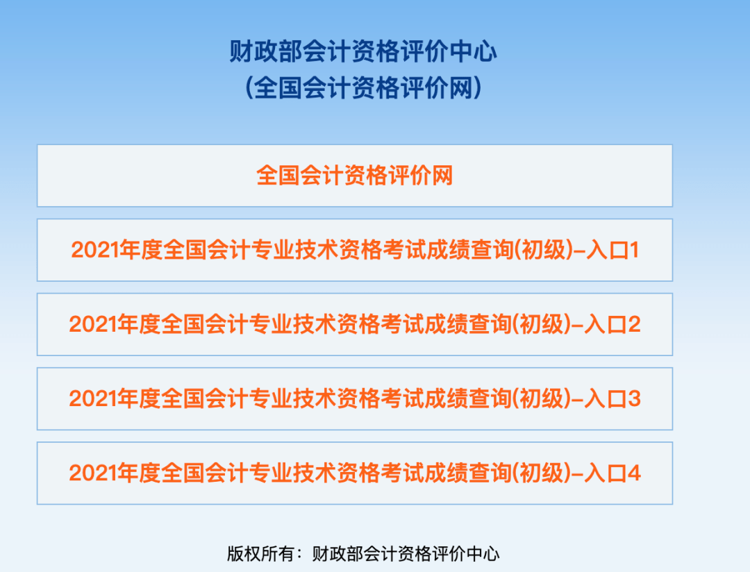 會計資格評價網可直接進入以下頁面),選擇2021年度初級會計職稱考試