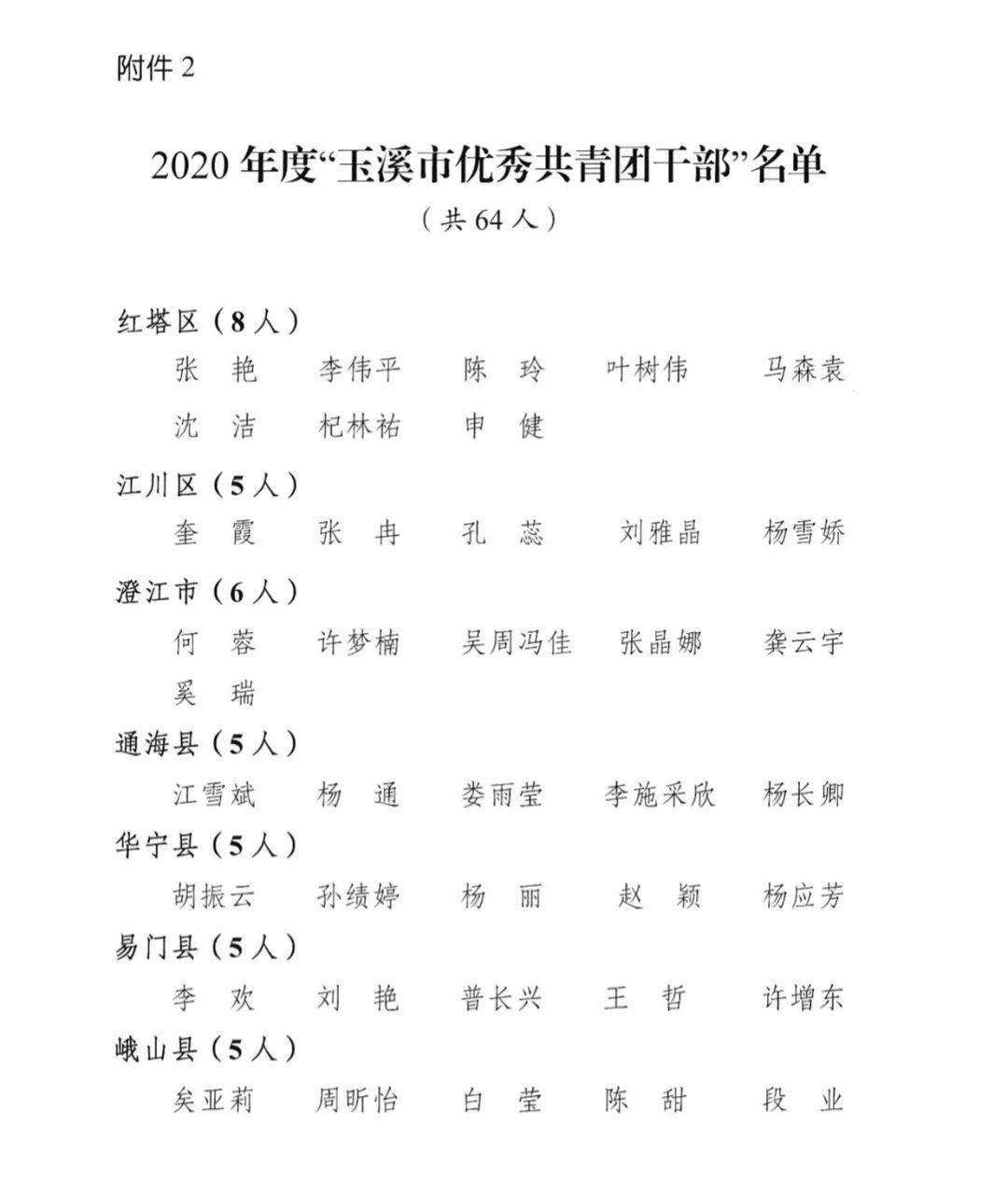 二宫和也虹简谱_跪求 谁有二宫和也 虹 的简谱和五线谱啊 万分感激您的回答(2)