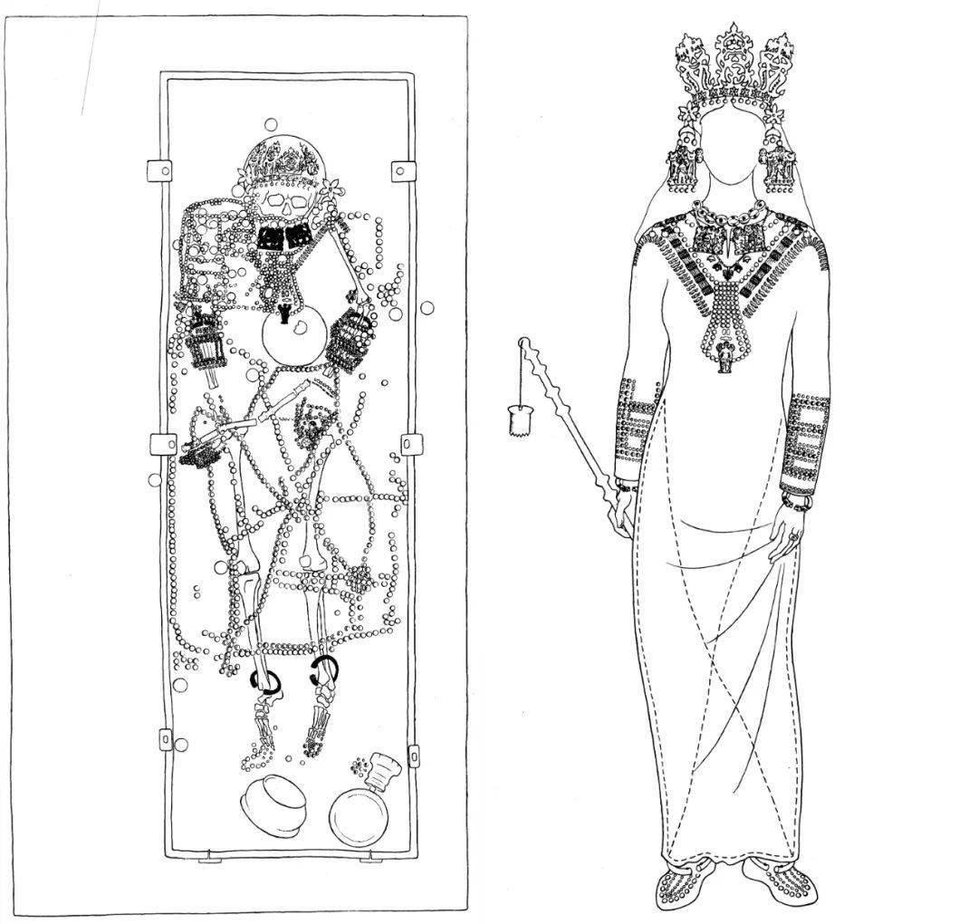 置于胸口部位的西汉铜镜,以及头戴金冠,手持金杖复原图阿富汗席巴尔甘
