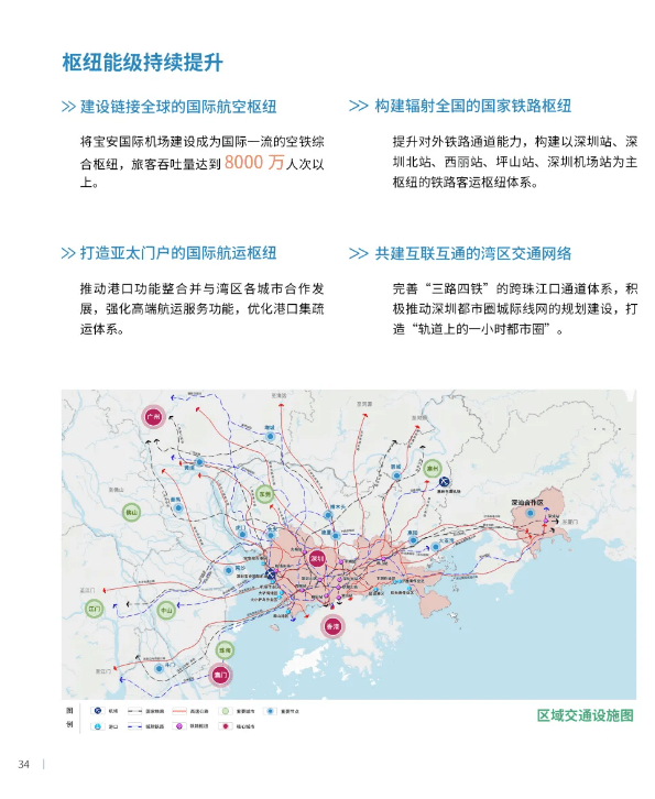 武汉2035规划人口_上海市城市总体规划 2017 2035 图集