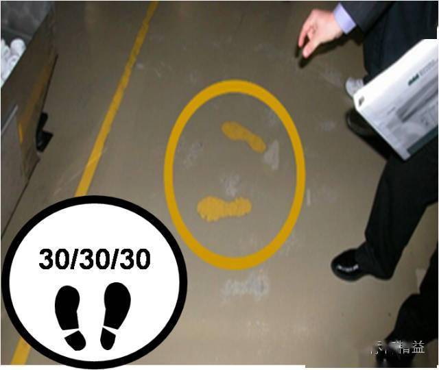 大野耐一圈01世界上有许多工具存在,知道如何使用它们是重要的.