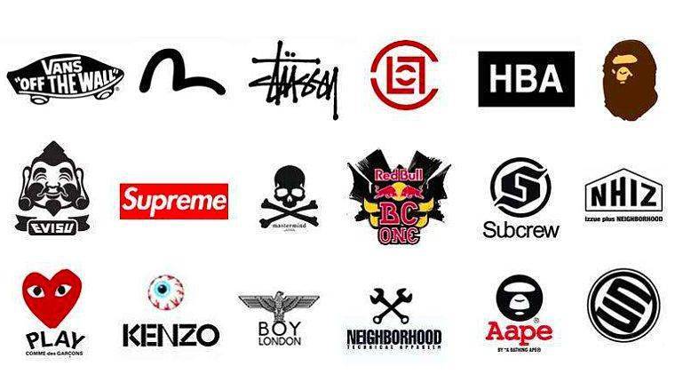 潮牌与体育品牌的融合创新实训