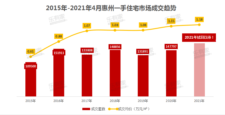 金利镇占肇庆市gdp多少_肇庆市是贵港市最佳学习对标城市