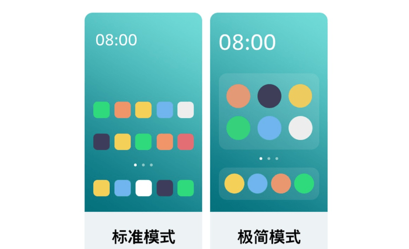 方面|诺基亚新机C20 Plus发布，内置多项适老化设计