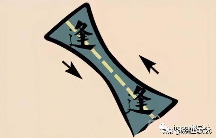 看图猜成语难度不大一看就会