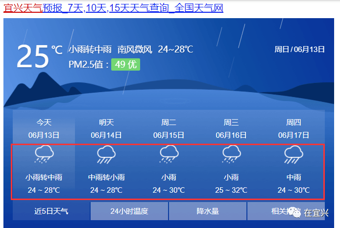 宜興將迎來雨雨雨雨 從宜興天氣預報上來看 宜興將迎來雨雨雨雨雨