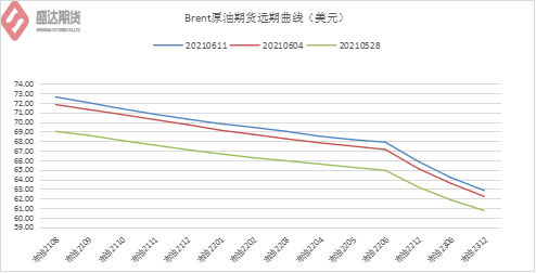 襄城县gdp20211006无标题_龙岗区一季度GDP增长极低(2)