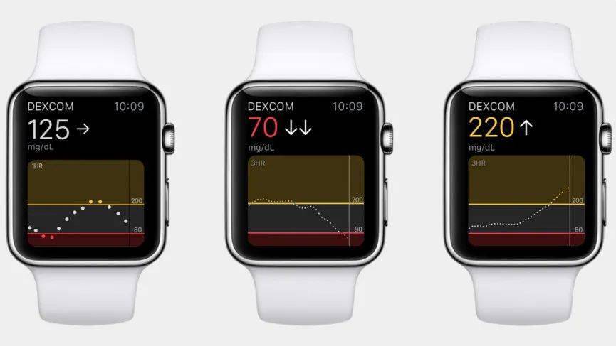 酒精|未来 Apple Watch 将支持血糖、体温、酒精、深水检测，但 Series 7 改进很小
