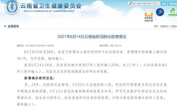 云南新增2例缅甸输入确诊
(云南新增2例缅甸输入确诊病例)-图1 云南新增2例缅甸输入确诊
(云南新增2例缅甸输入确诊病例)-图1