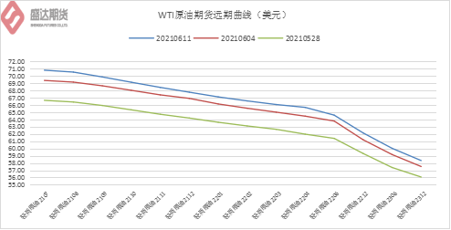 襄城县gdp20211006无标题_龙岗区一季度GDP增长极低(2)