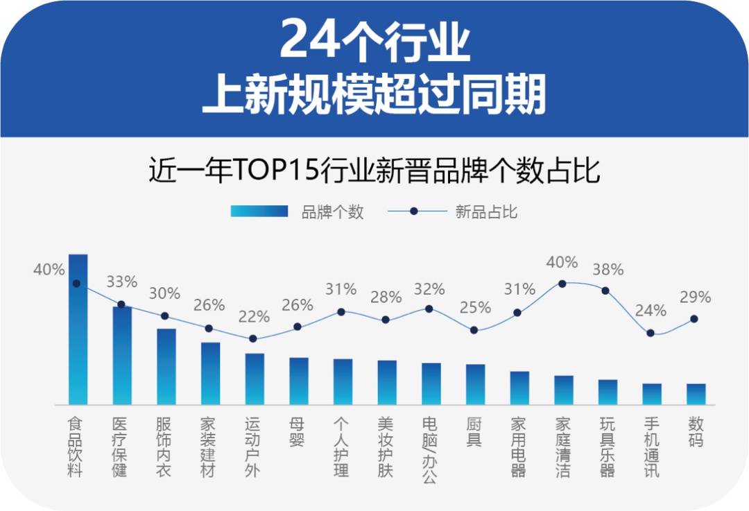 GDP为什么不算中间品_6.8 是时候来真正搞懂GDP啦(3)