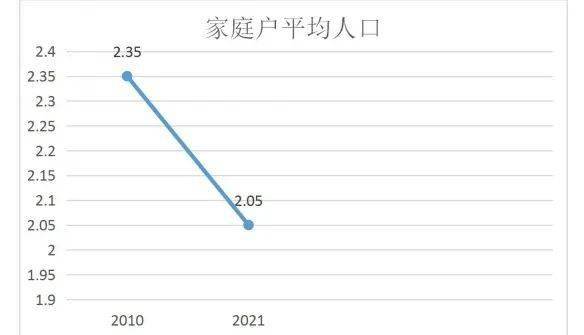 土左旗人口2020总人数口_敦煌人口2021总人数口