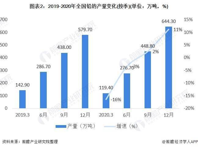 2021年安庆石牌gdp有多少_2019年第三季度安庆市各县GDP发布