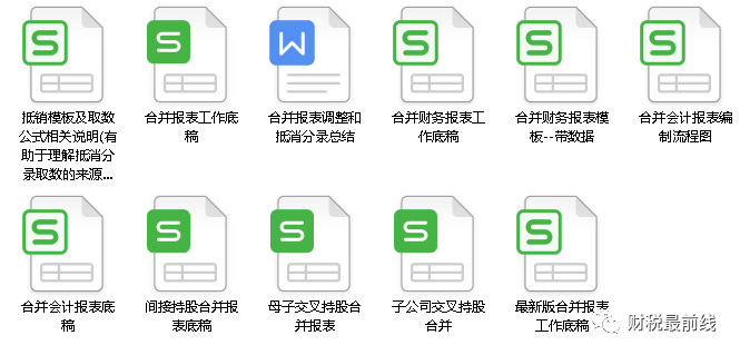 部分资料预览合并财务报表底稿:抵销模板:合并报表工作底稿:合并会计
