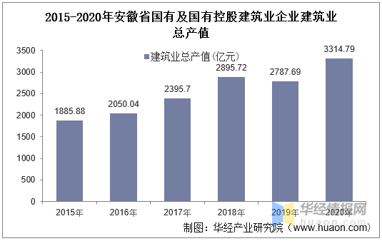 恒力集团盛泽gdp简介_董案 寺庙融资 城投担保,景区步道 停车场租赁融资1亿元...........