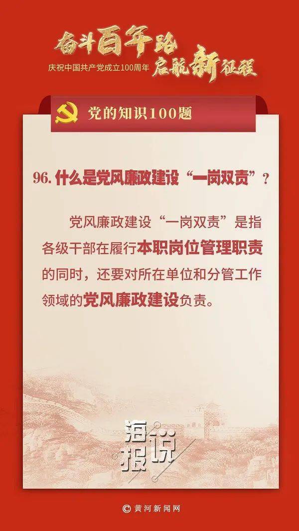 【党的知识100题】| 什么是党风廉政建设“一岗双责”？