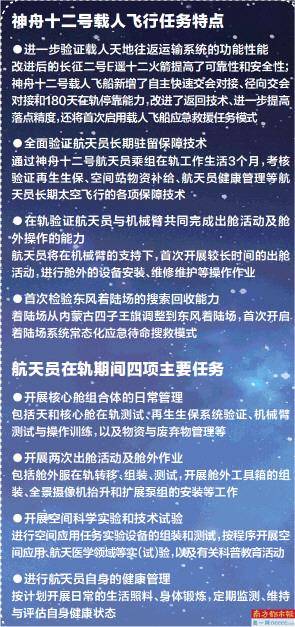 刘伯明|下水加气压、拟失重、翻倍练 上天取货包、“软装修”、出舱走