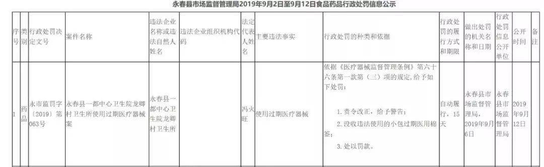 棉签排行_＂重复使用＂鼻拭子棉签,9000多名旅客受到影响……