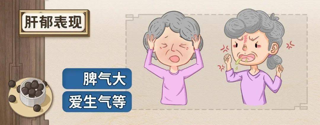 逍遥丸“包治百病”?只有符合这3种证型,才可以用!