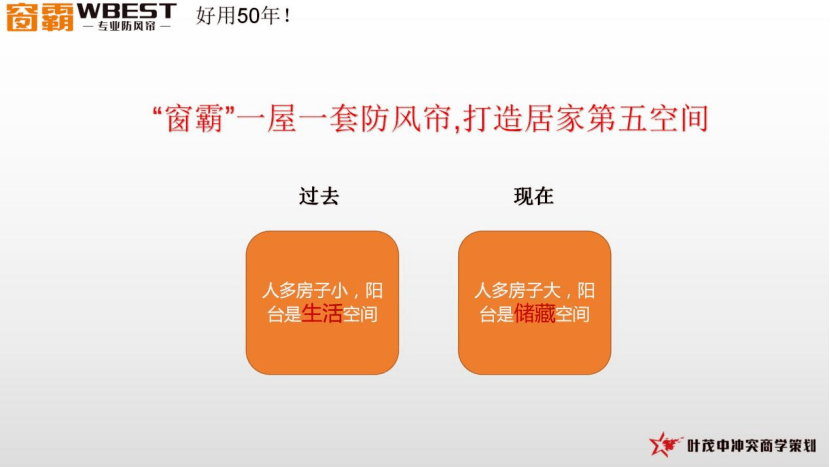 对话 窗霸何东成：窗霸智帘帘动万家 共荟防风帘家居升级革命(图6)