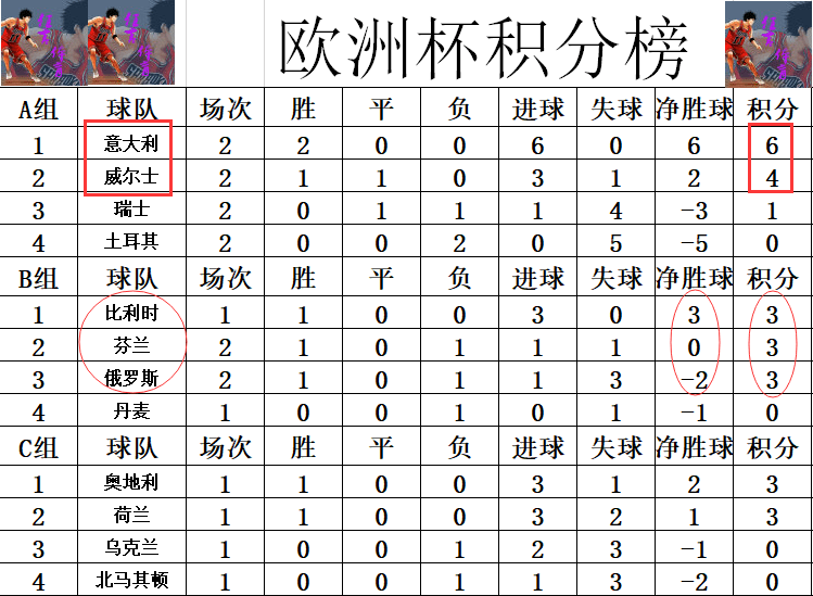 芬兰曲谱_芬兰国旗(3)