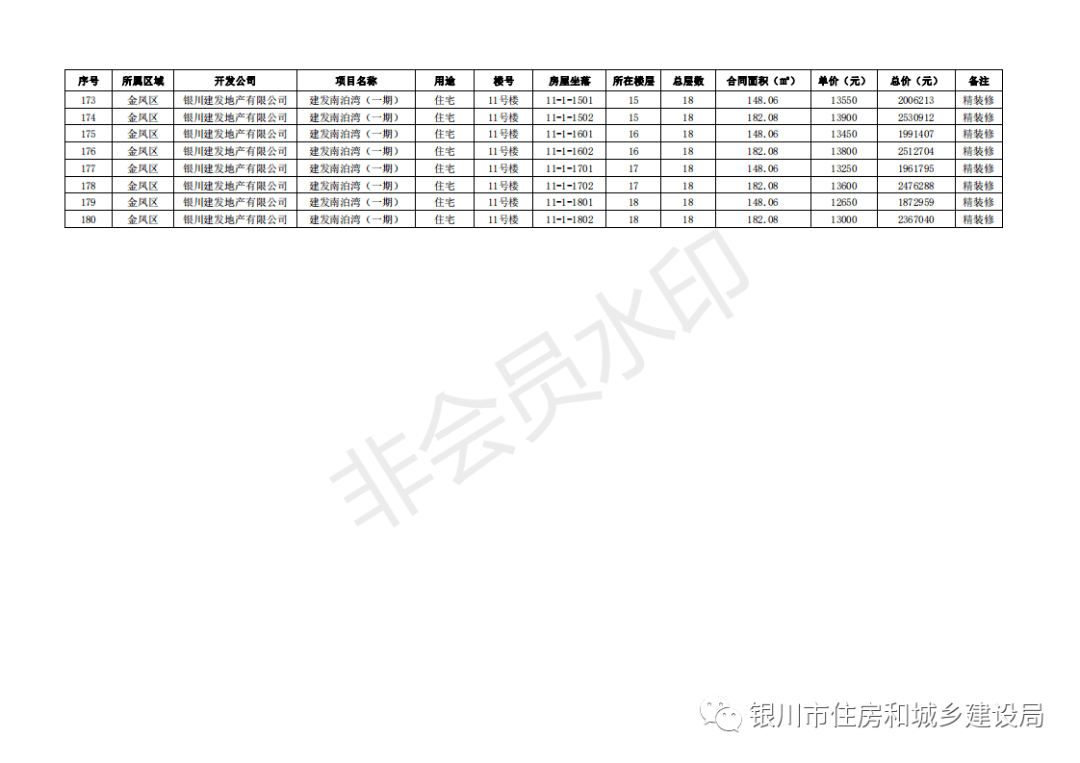 再泊枫桥王亚平简谱_航天员王亚平图片(3)