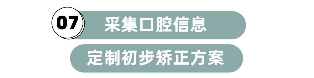 定制|618“万元福利”来袭！隐适美5折起，直降30000+！