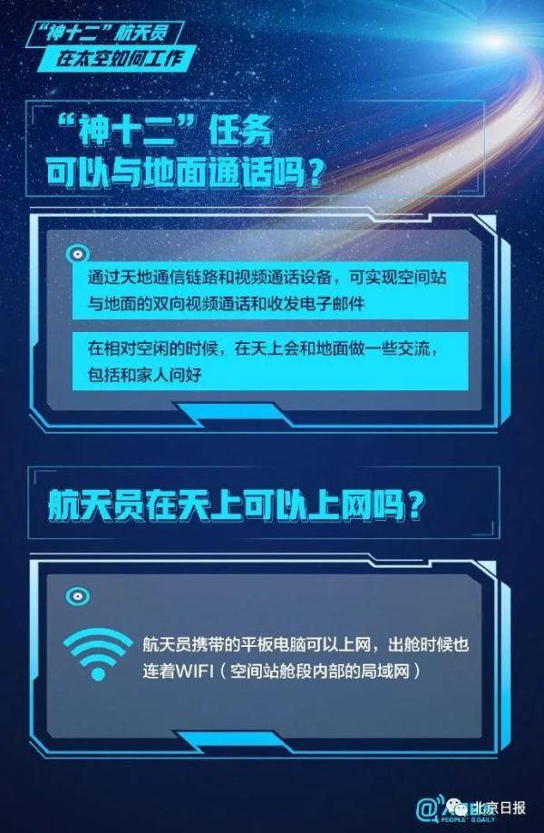 空间站|揭秘→航天员拎的小箱子有啥用？太空里可以上网吗？怎么剪头发？