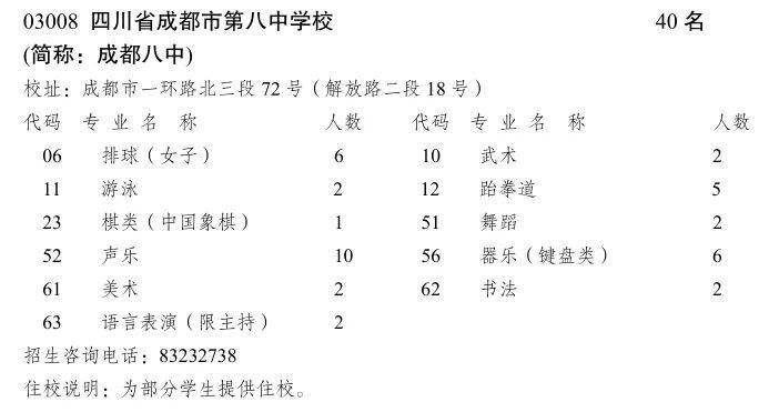 四川省成都市第八中学校2021年高中艺体特长生招生办法