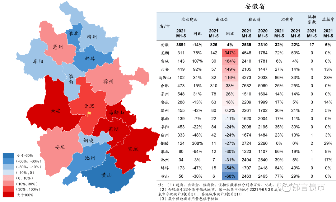 全国直辖市各区gdp排名海淀区_23年后,新的 直辖市 终于要诞生了 那到底是武汉还是南京呢(3)