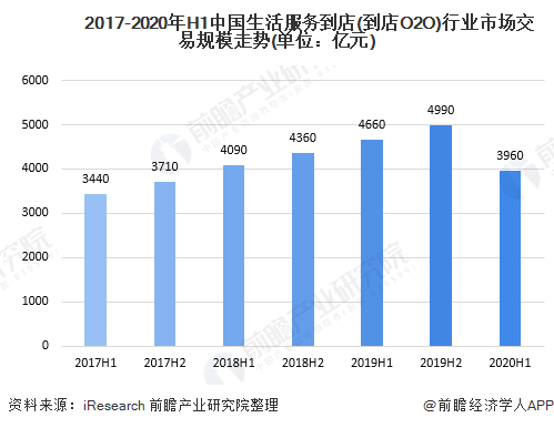 gdp高不代表生活水平高_人均GDP上升表明生活水平提高 不一定