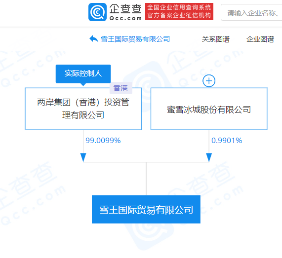 蜜雪冰城申请图形商标,外观形似扑克牌k