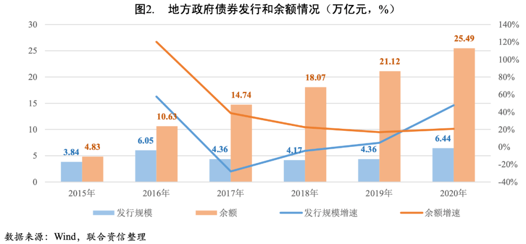 2020唐山GDP高还是潍坊高_山东青岛与河北唐山的2020上半年GDP出炉,两者排名怎样