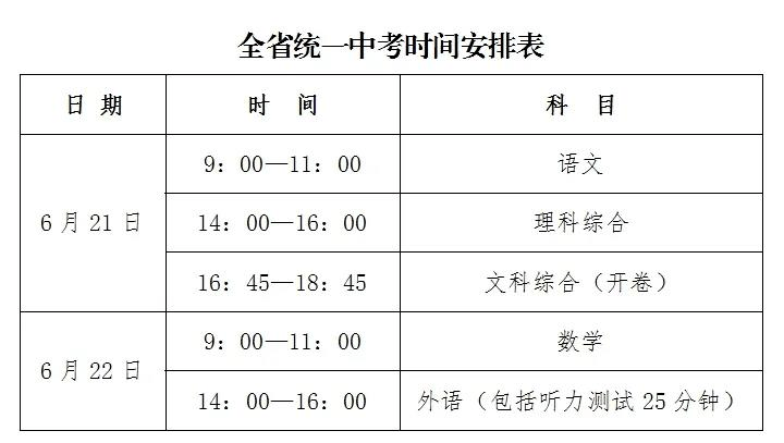 22日进行2021年定州市中考