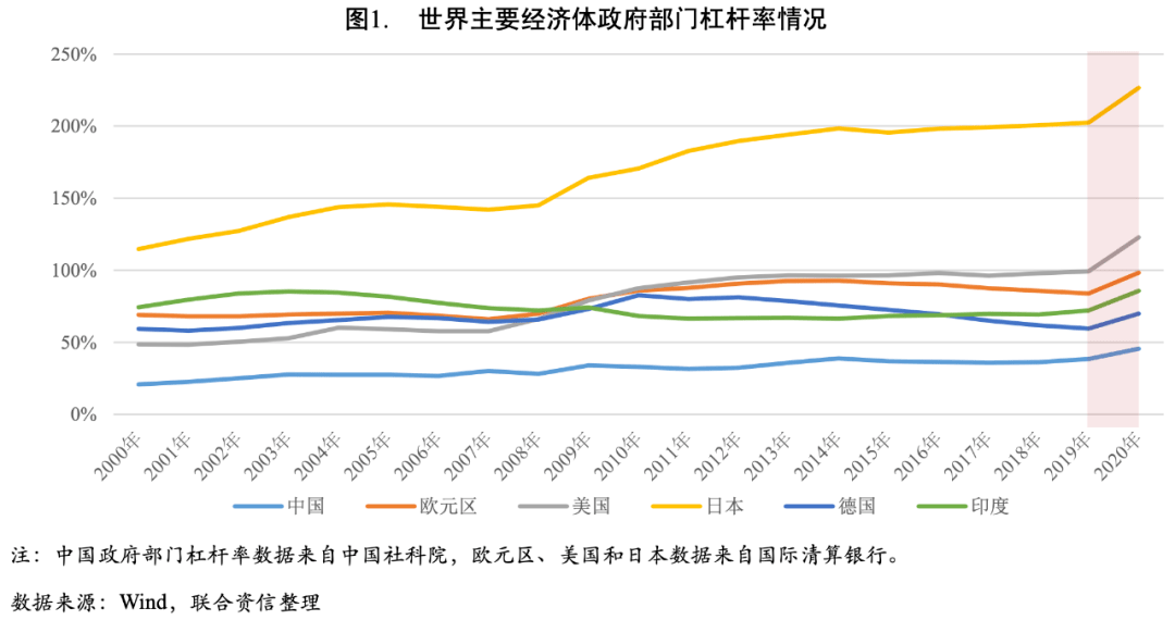 为什么东南沿海地区gdp高_GDP内陆超沿海 为什么浙江东南沿海地区人均GDP不如浙西山区(3)