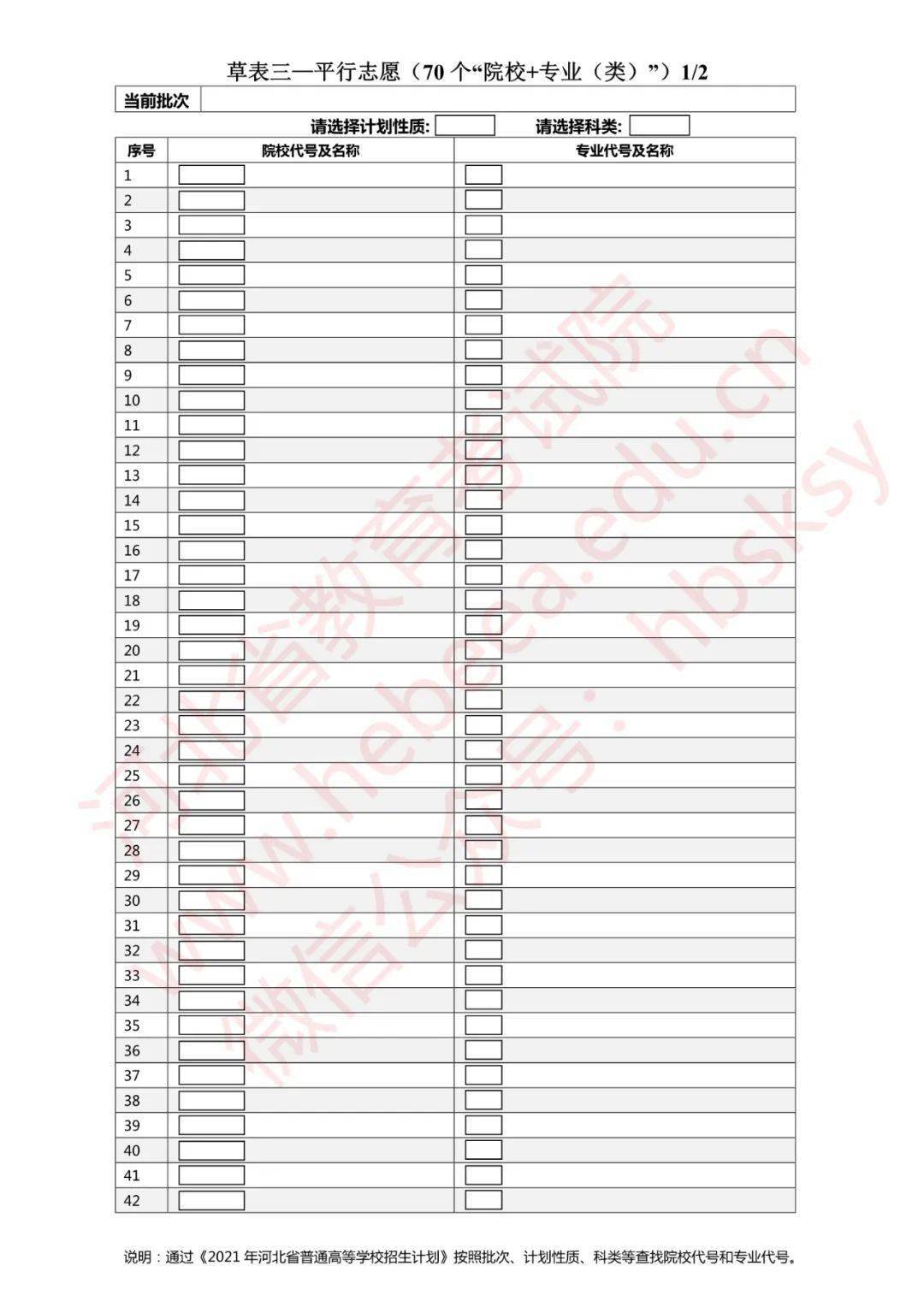 2021年河北省普通高校招生考生志愿填报草表!