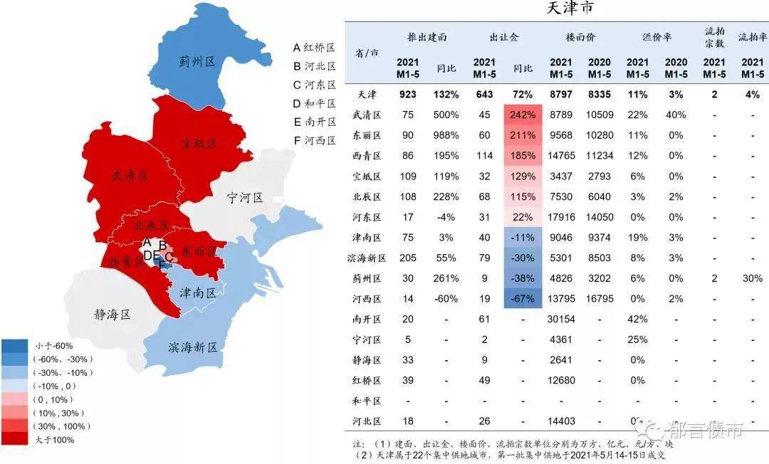 合肥市近十年结婚人口_合肥市地图(3)