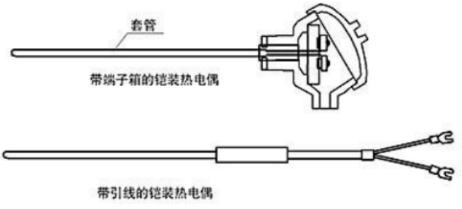 热电阻的结构
