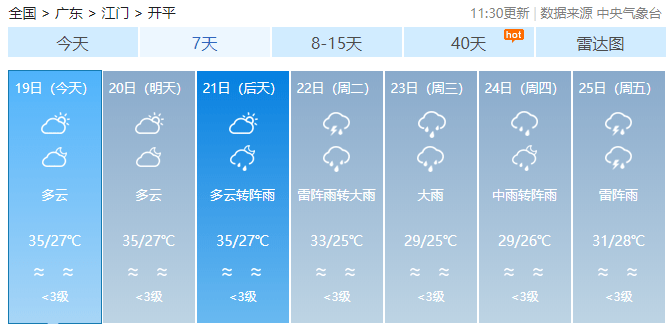 开平市人口_健君桌球城