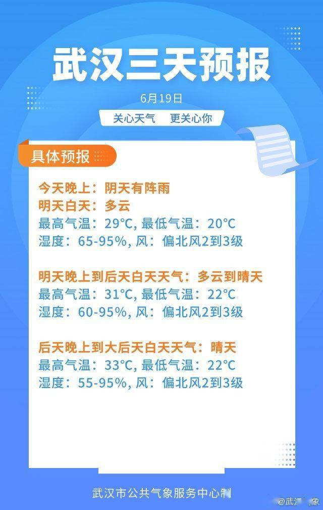 明天中考武汉最新天气预报看这里 主页