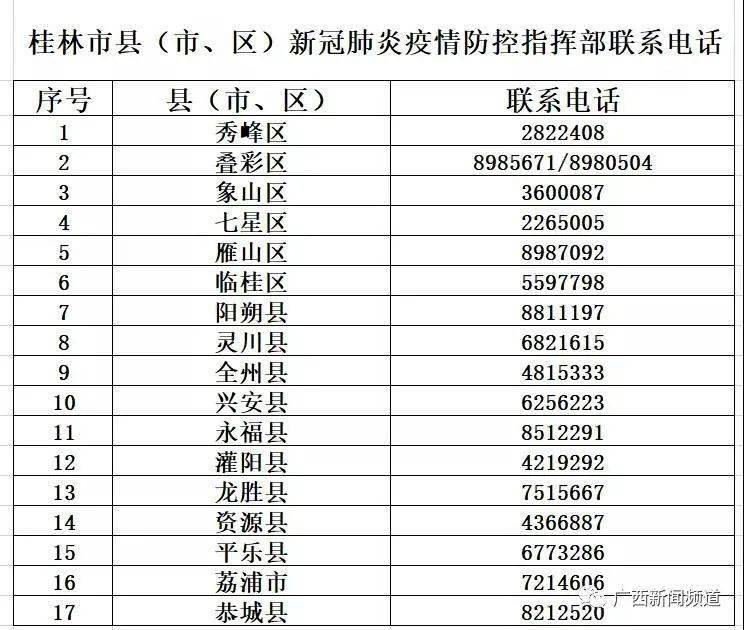 广西梧州一共有多少人口_广西梧州地图