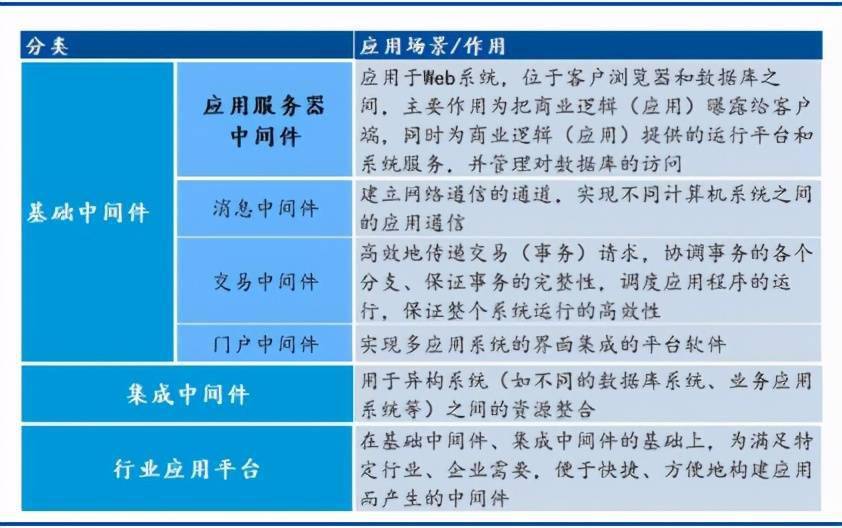 中国的个体工商户算了gdp吗_个体工商户个人所得税如何计算(3)