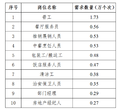 珠海市2020常住人口_珠海市地图(3)