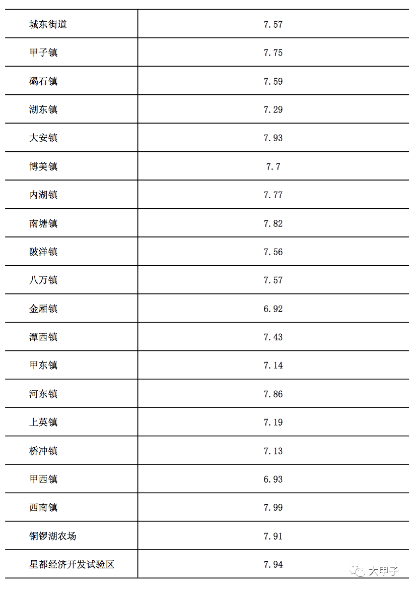 陆丰人口_陆丰人口在广东县级 县级市 排第二名