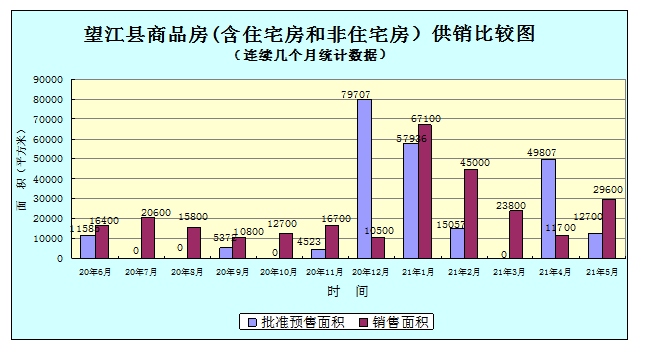 商洛2021各区县gdp_陕西117个区市县哪里最有钱 看看你的家乡排第几(3)